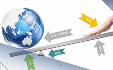 企業(yè)對(duì)外直接投資 戰(zhàn)略躍遷還是發(fā)展隱憂？投資顧問(wèn)的專業(yè)視角
